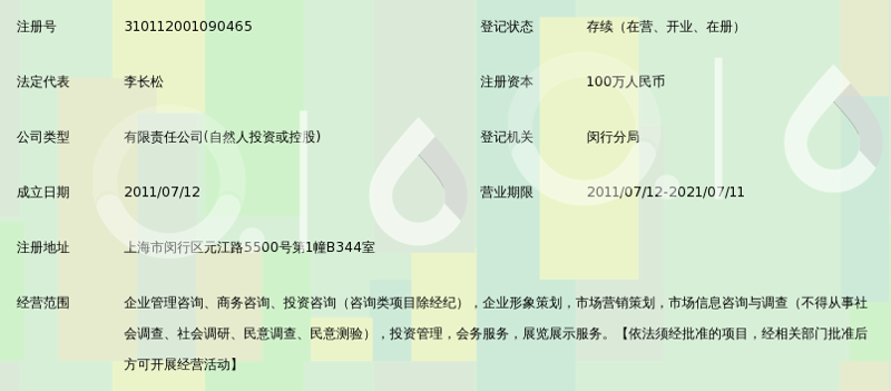 企业管理咨询：如何成为企业成长的“指南针”