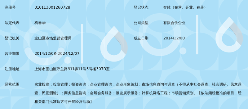 如何进行有效的市场调研：一份选购指南