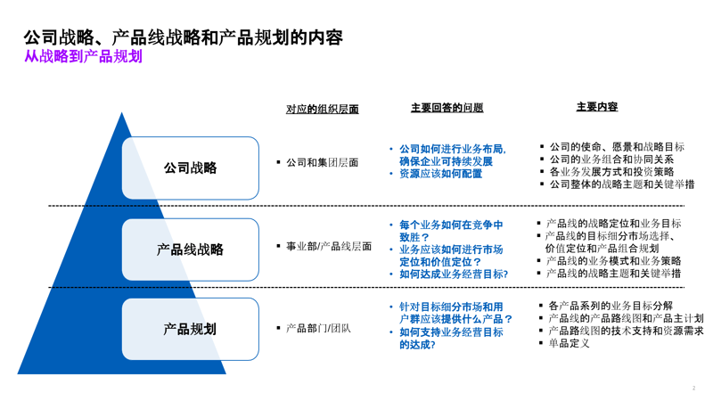 家电选购指南：行业分析与市场洞察