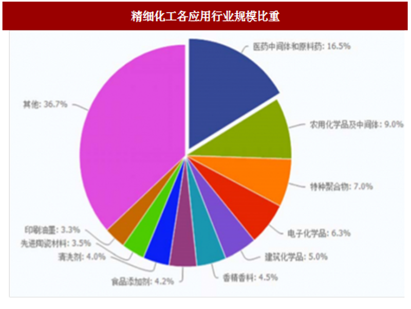 企业管理咨询：助力企业扬帆远航的艺术